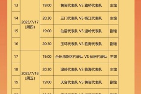 西甲冲刺阶段走向成谜，浙江队篮板制胜，话题不断，纪律约束更严格 -开云娱乐平台